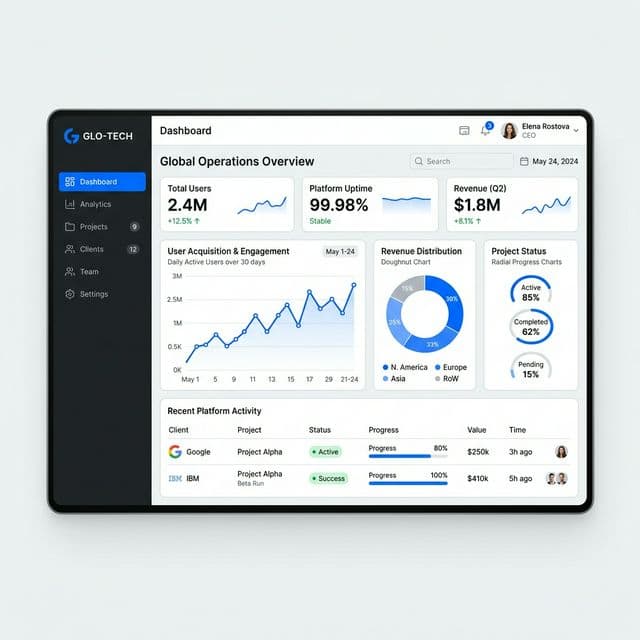 Zentrix Product Vision